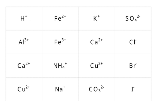 Analysis Flashcards