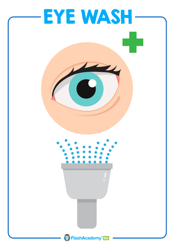Safety Posters for Workshop