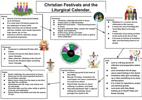 Christian Festivals/ Liturgical calendar handout