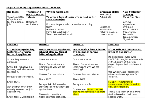 English Planning Y5-6 UKS2 Careers Week Letter of Application