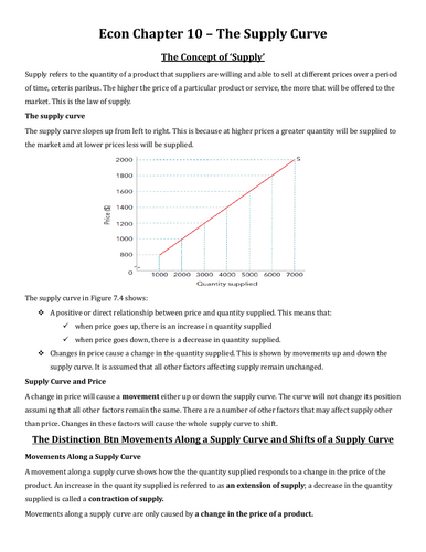 IAL Edexcel Economics Unit 1 - Supply Notes