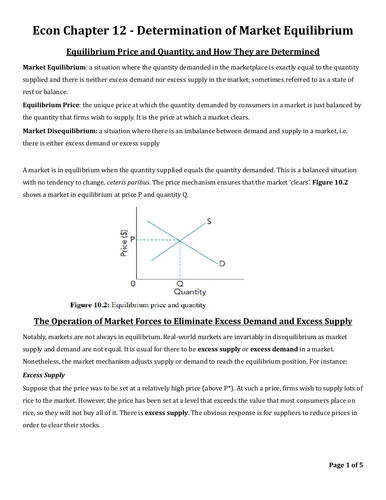 IAL Edexcel Economics Unit 1 -  Price Determination Notes