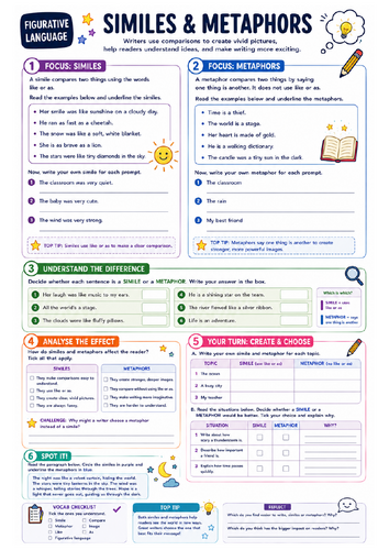 Similes and Metaphors Figurative Language Worksheet