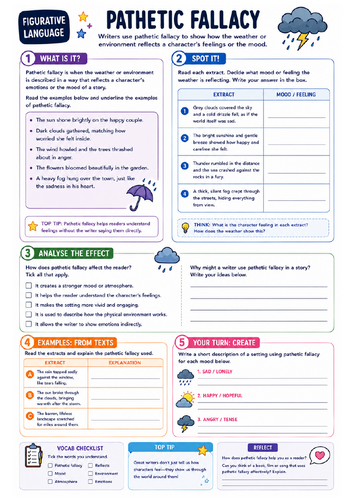 Figurative Language Masterclass: Exploring Pathetic Fallacy