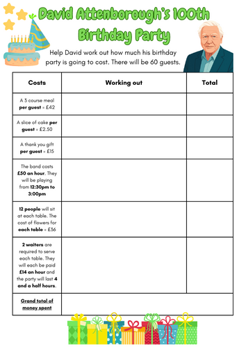 David Attenborough Maths 100th Birthday Party