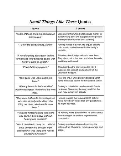 Small Things Like These - Key Quotes