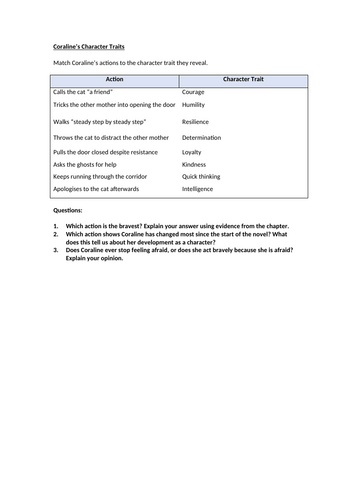 Coraline’s Character Traits Worksheet