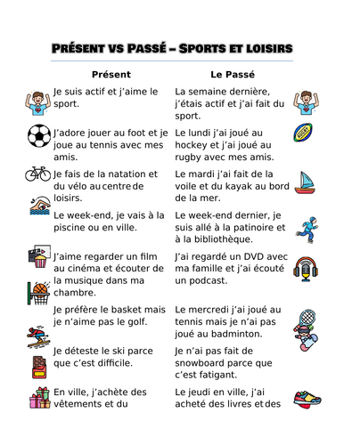 Past vs Present hobbies French