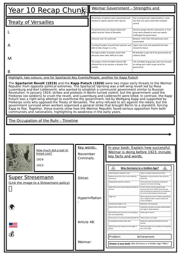 Edexcel Germany Revision - Chunk 1