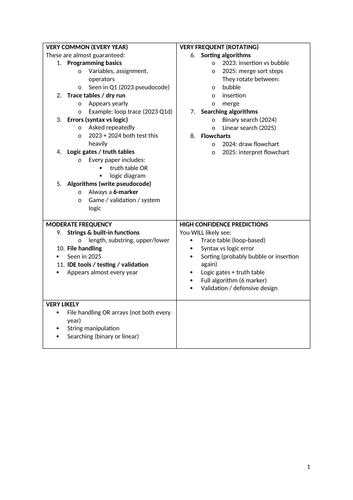 J277 02 Predicted paper and MS 2026