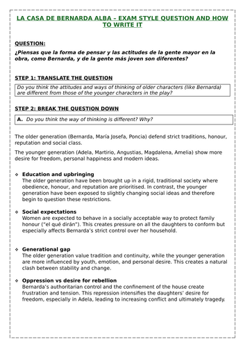 AQA SPANISH A-LEVEL: La Casa de Bernarda Alba Exam Question Breakdown