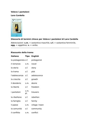 Volevo i pantaloni – Lara Cardella – Glossary of Key Terms