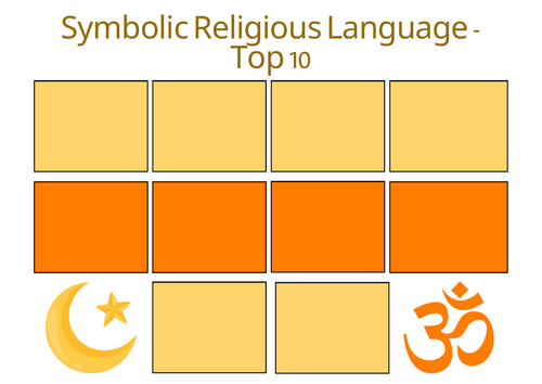 A-Level RS: Symbolic Religious Language Top 10 - Eduqas Philosophy