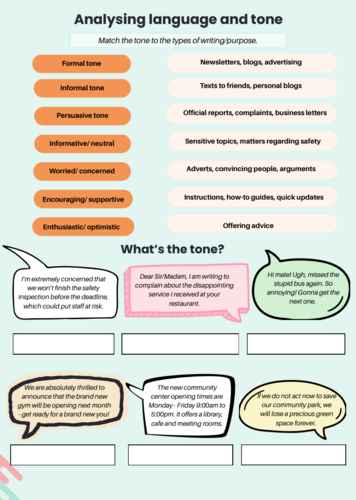 Functional Skills English -Formal & Informal Language and Tone of voice