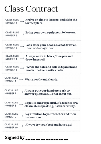 Class Contract for Rules and Expectations