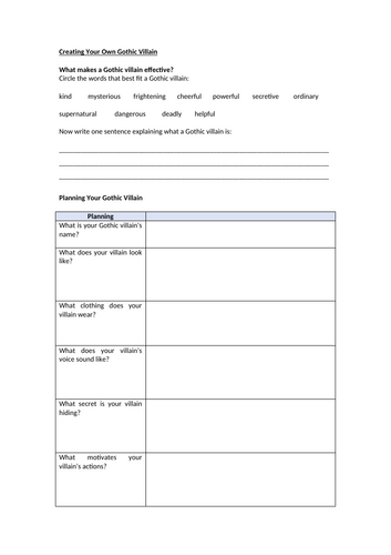Creating Your Own Gothic Villain Worksheet