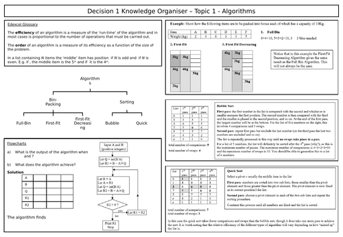 Knowledge Organisers for AS level Decision 1