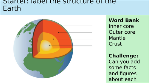 Types of Earthquakes
