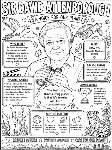 Sir David Attenborough coloring poster