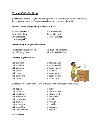 German Reflexive Verbs Handout + Worksheet: Reflexive Verben
