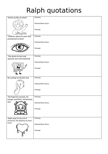 Lit paper 2 Lord of the Flies and Power and Conflict revision