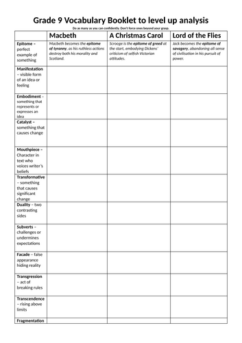 Upgrading vocabulary in literature texts