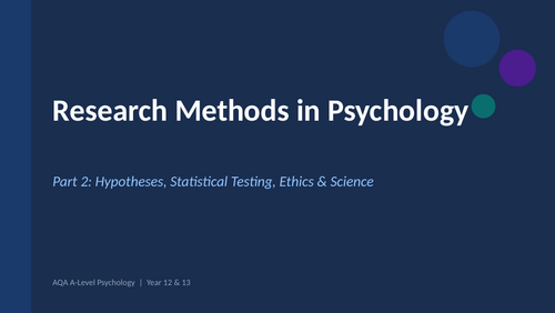 Psychology Research Methods Revision Resources