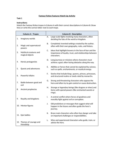 Fantasy Fiction Conventions Worksheet