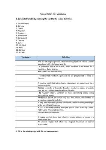 Fantasy Fiction Vocabulary Worksheet