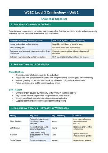 Criminology revision resources WJEC unit 2