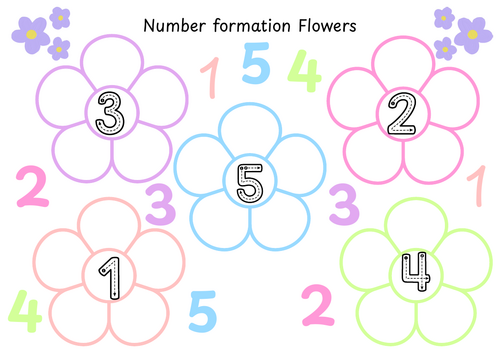 Number formation flowers