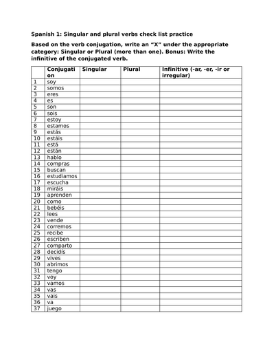 Spanish 1: Singular and plural verbs check list practice