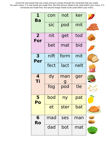 Blend 2 syllables to form a real/nonword