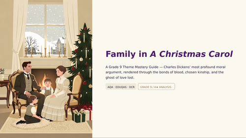 A Christmas Carol: Family Theme Revision | GCSE English Literature Grade 9