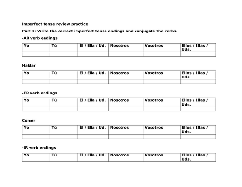 Imperfect tense review practice