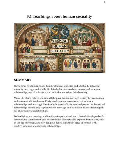 A summary of Topic 3.1 Teachings about human sexuality