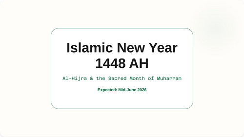 Islamic New Year & Muharram: Primary School Assembly