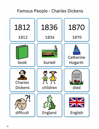 Charles Dickens Symbol Support Pack