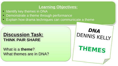 DNA Themes