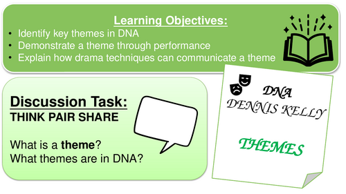 DNA Themes