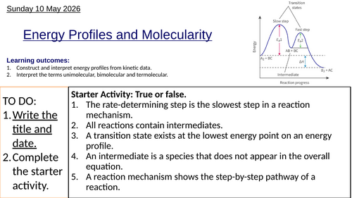 R2.2 Energy Profiles and Molecularity, HL (IBDP Chemistry)