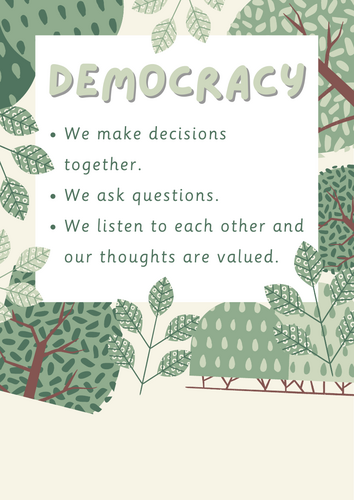 British Values Posters for EYFS