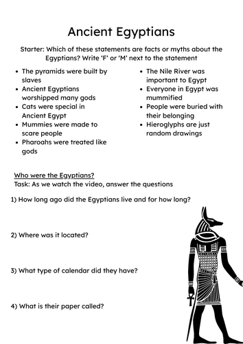 Ancient Egyptians Worksheet ONLY