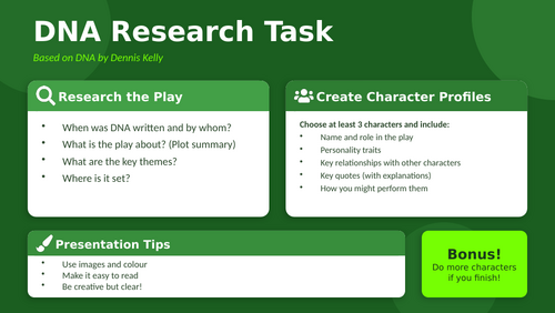 DNA - Dennis Kelly Research Task (Computer Lesson)