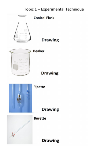 5070/0620 CHEMISTRY O LEVEL Topic 1 Experimental Technique