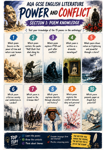 Power & Conflict Poetry Quiz