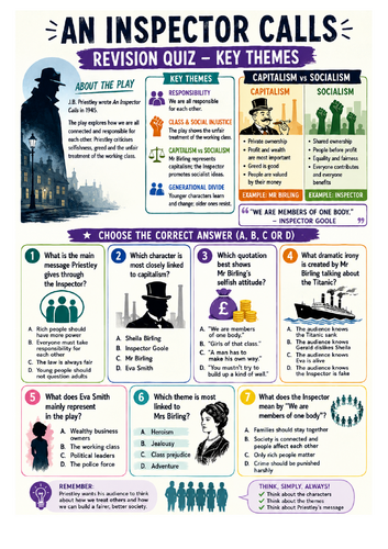 An Inspector Calls Revision Quiz