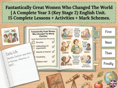 Fantastically Great Women Who Changed The World | Year 3 English Unit | 15 Complete Lessons