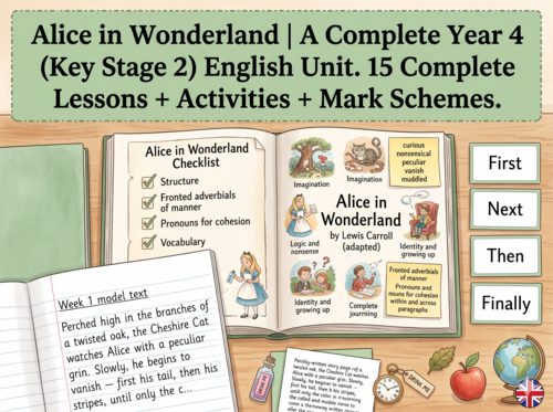 Alice in Wonderland | Year 4 English Unit | 15 Complete Lessons + Resources