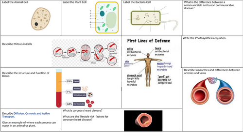 Science Revision AQA Trilogy Foundation B1,C1,P1